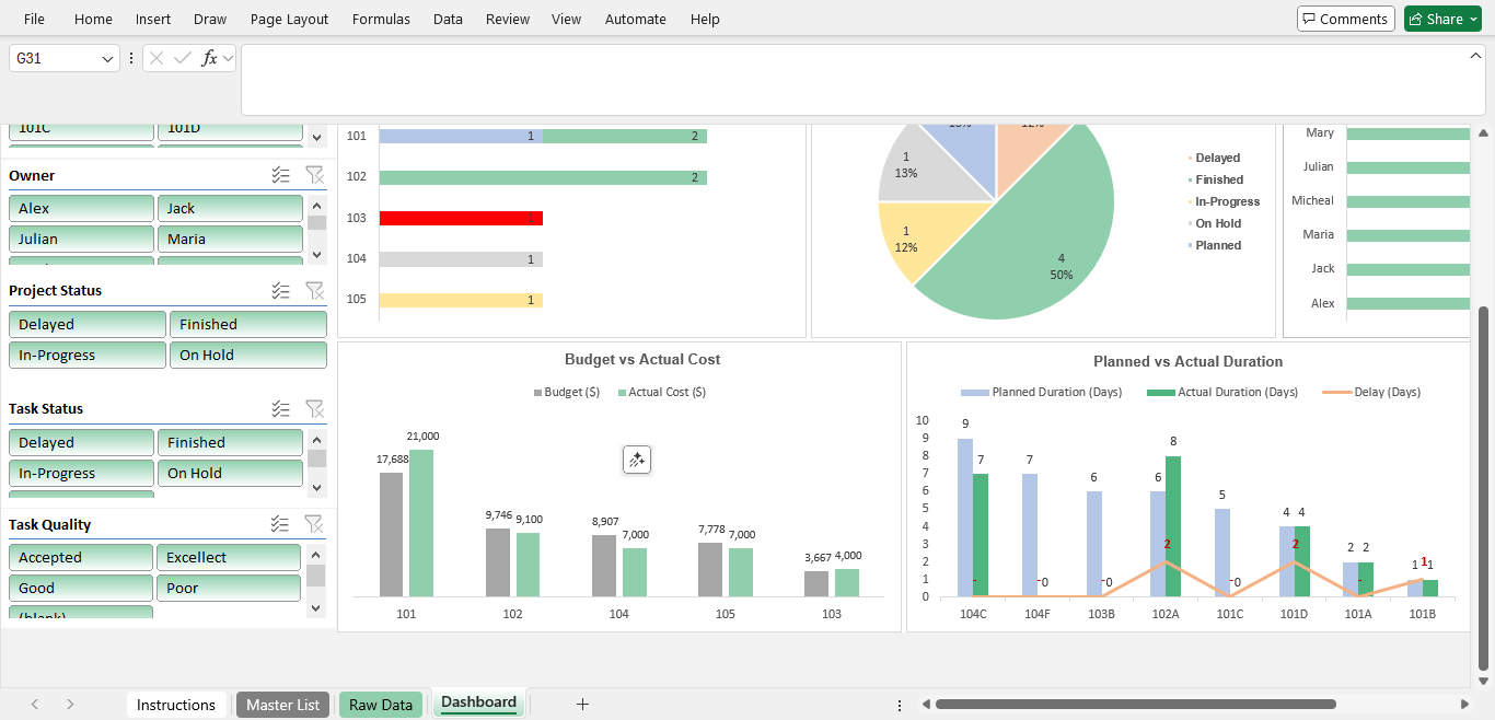 Our Employee Timesheet makes it easy to clock-in and clock-out. Pre-formulated and easily printable, it's a great way to streamline your HR processes. 