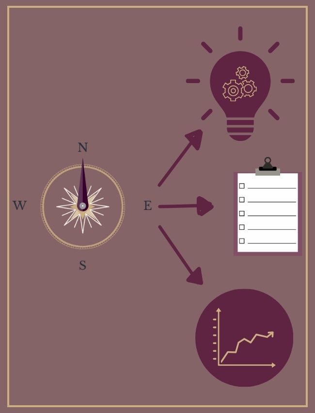 compass , scale, arrow and gear elements
