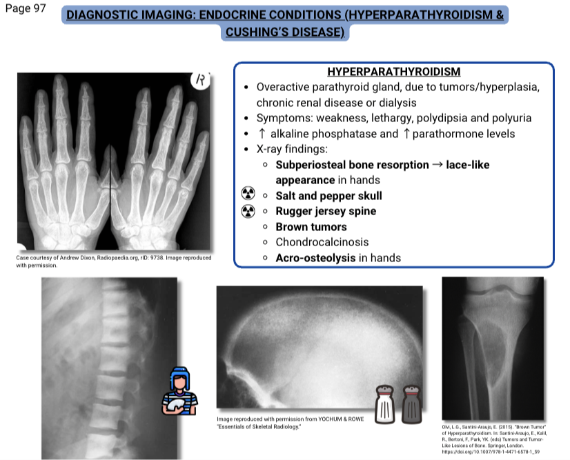 CAL Part III with DXI Review Course Packet