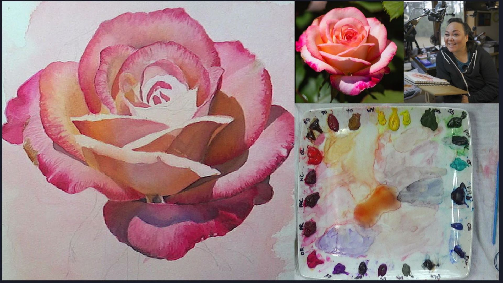 Watercolor Wizardry Quick Start Guide - Portraits