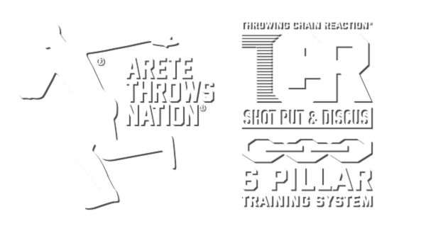 Arete Throws Nation | TCR SYSTEM