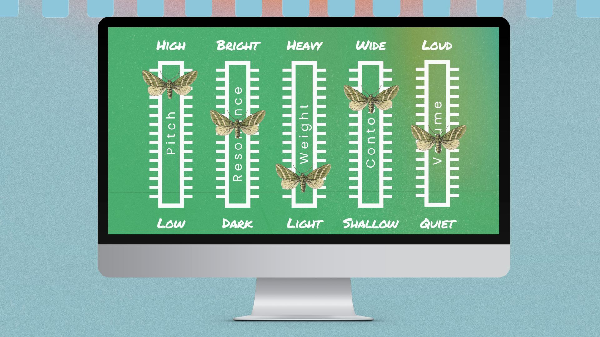 ree mixing board tool for visualizing voice characteristics in transgender voice training including pitch, resonance, weight, contour and volume