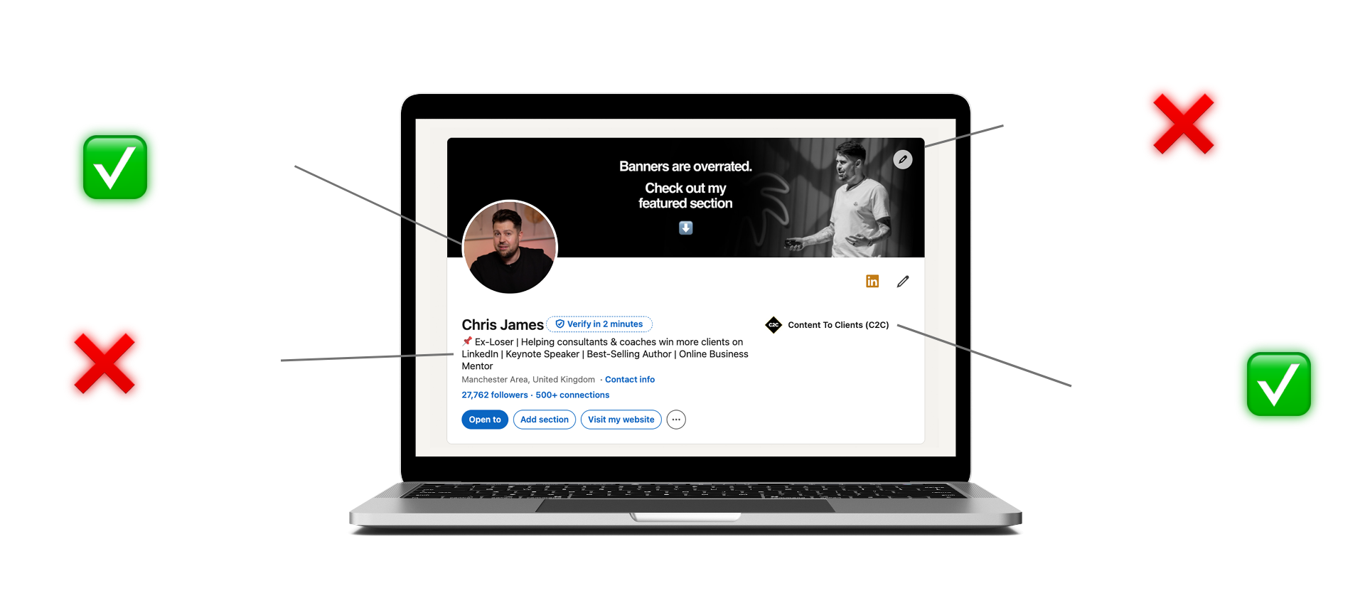 Example scored LinkedIn profile