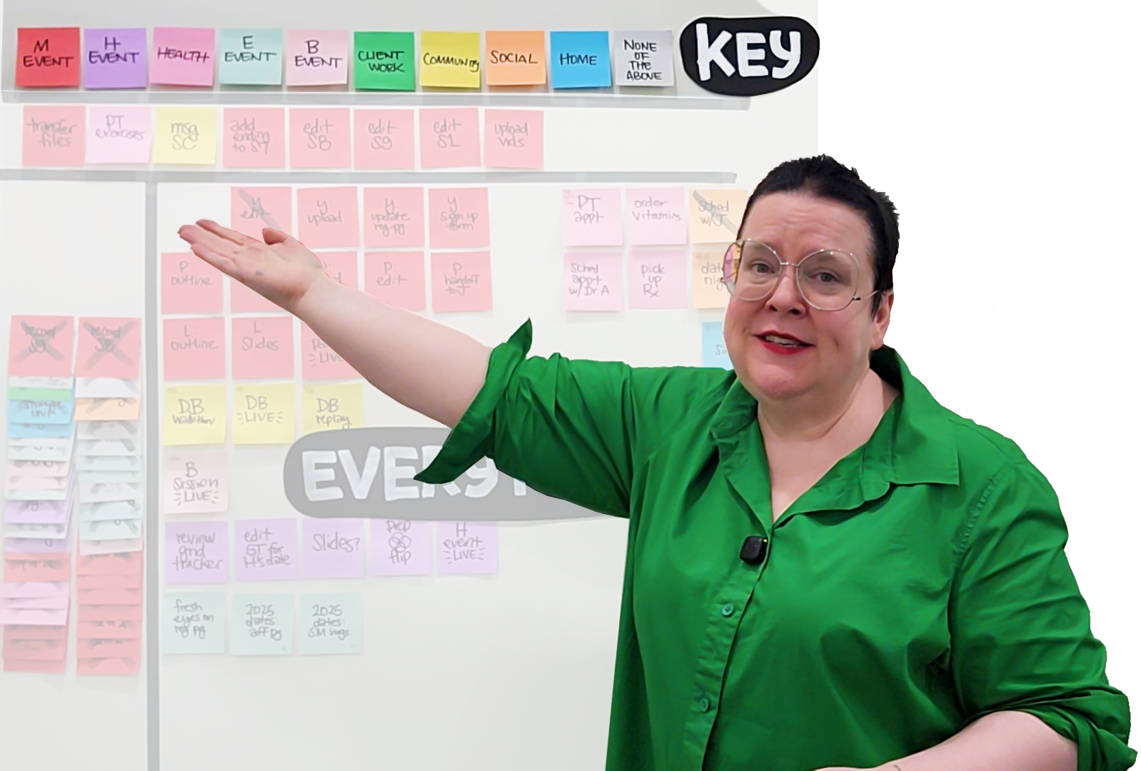 Color-coded project key for sticky note productivity system showing concurrent projects at a glance