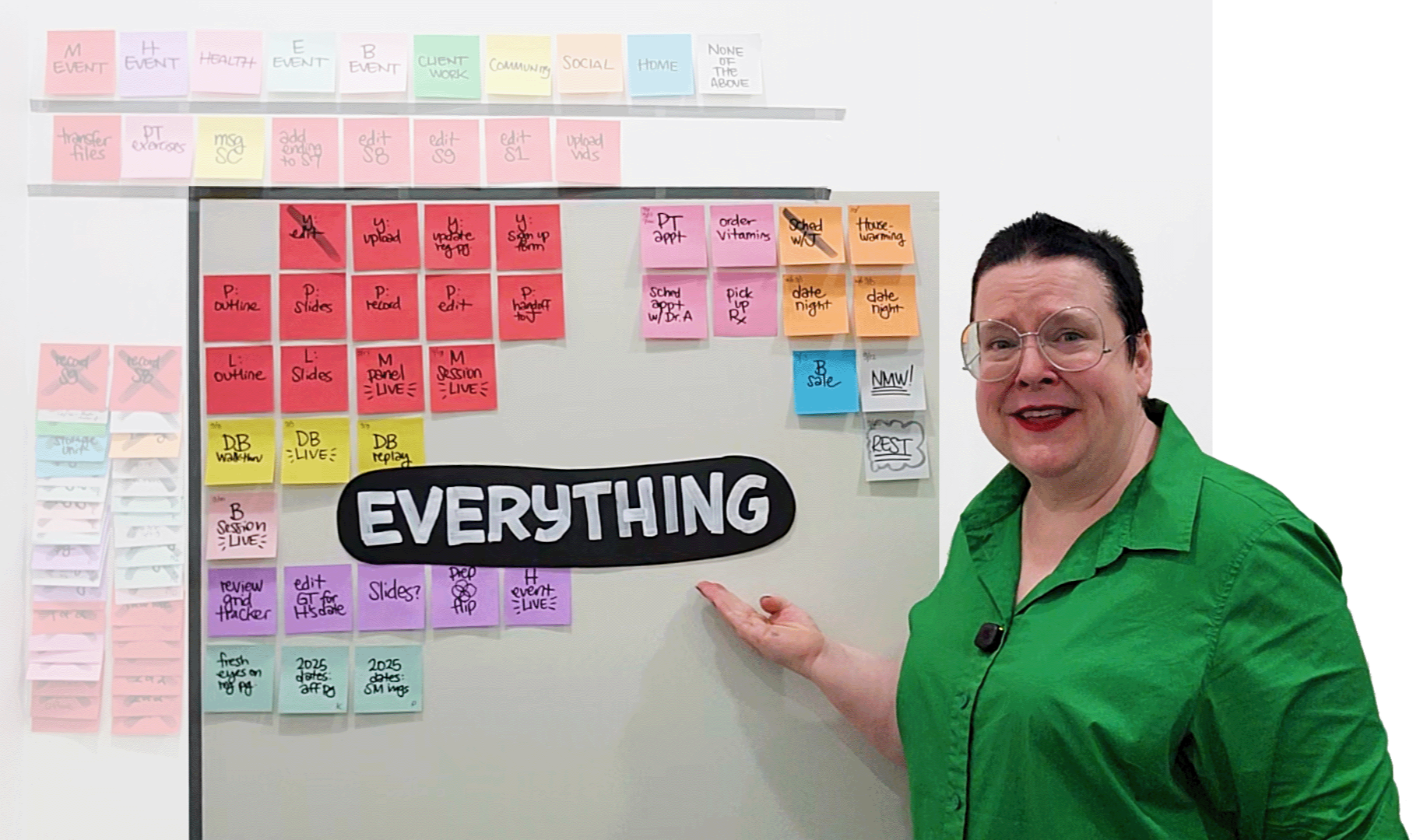 Sticky notes organized by project showing all tasks in a visual task management system