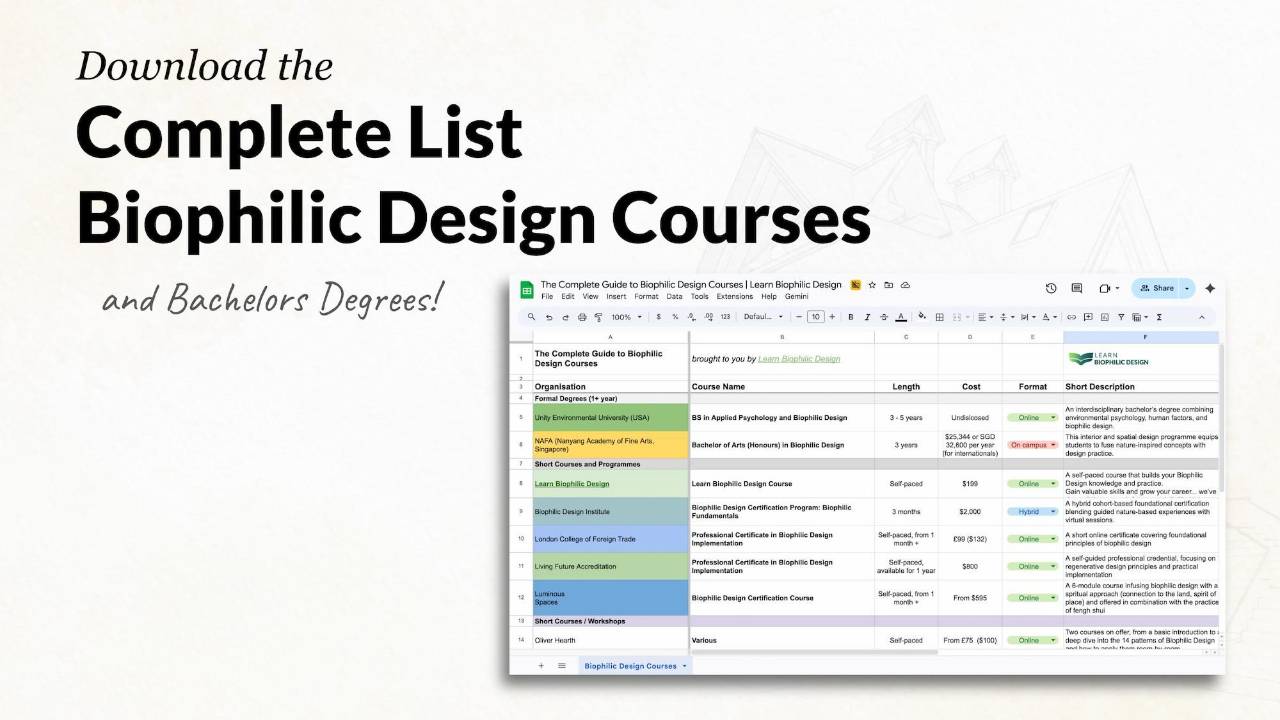 Biomimicry ebook - free offer