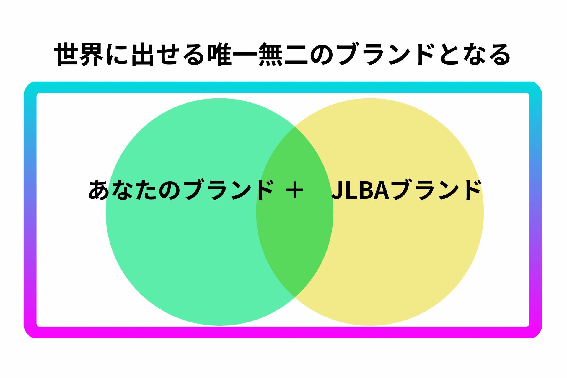 ローフード講座の受講風景