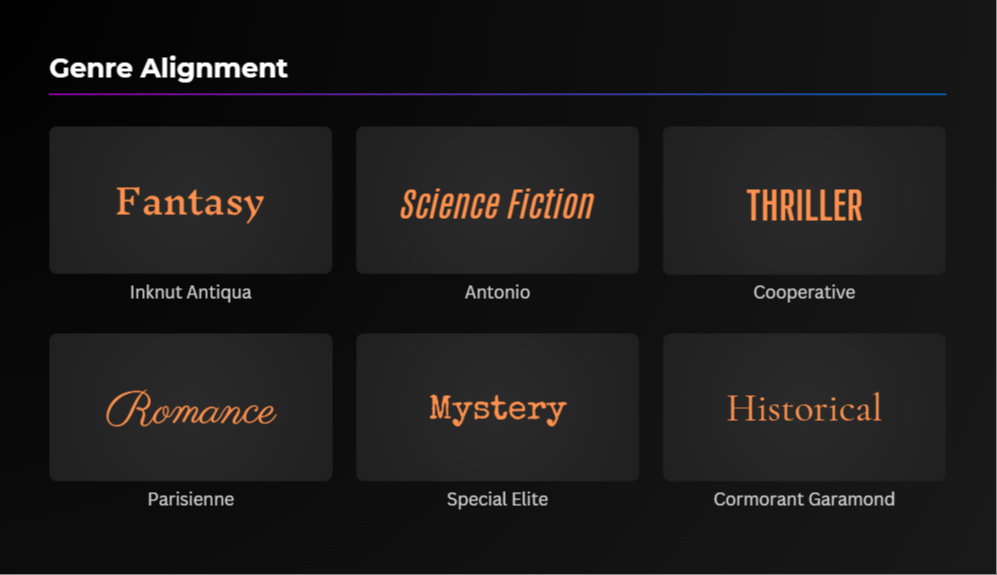 Genre styling thumbnail