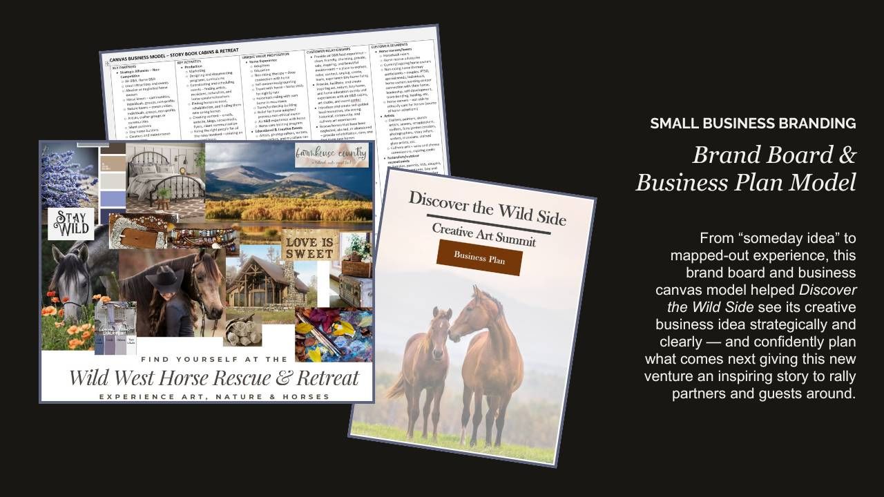 Brand Board & Business Plan Model