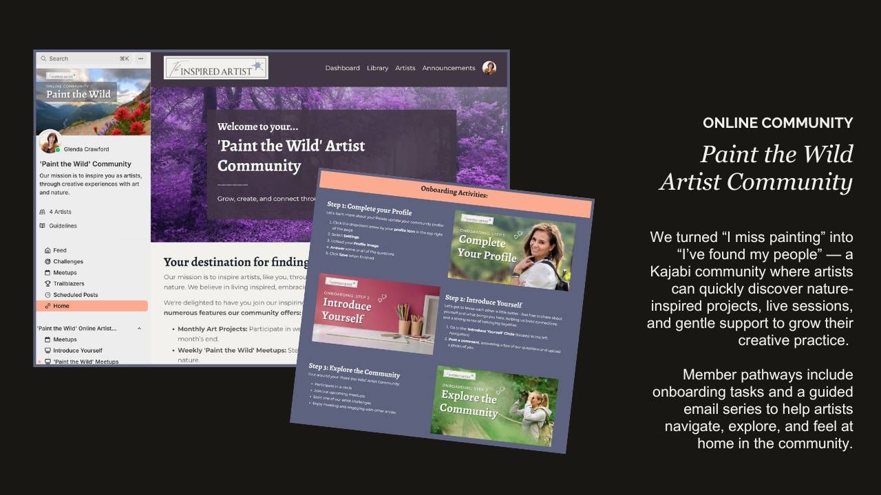 Paint the Wild Online Artist Community