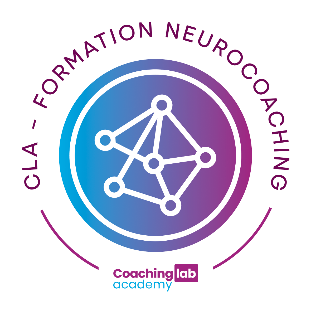 Neurocoaching
