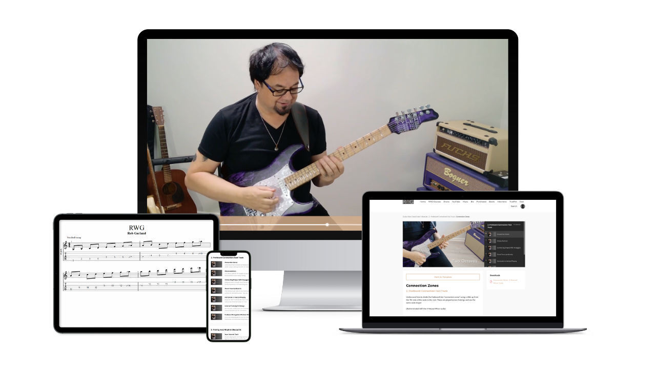 4-Step Melodic Soloing Blueprint Product Stack