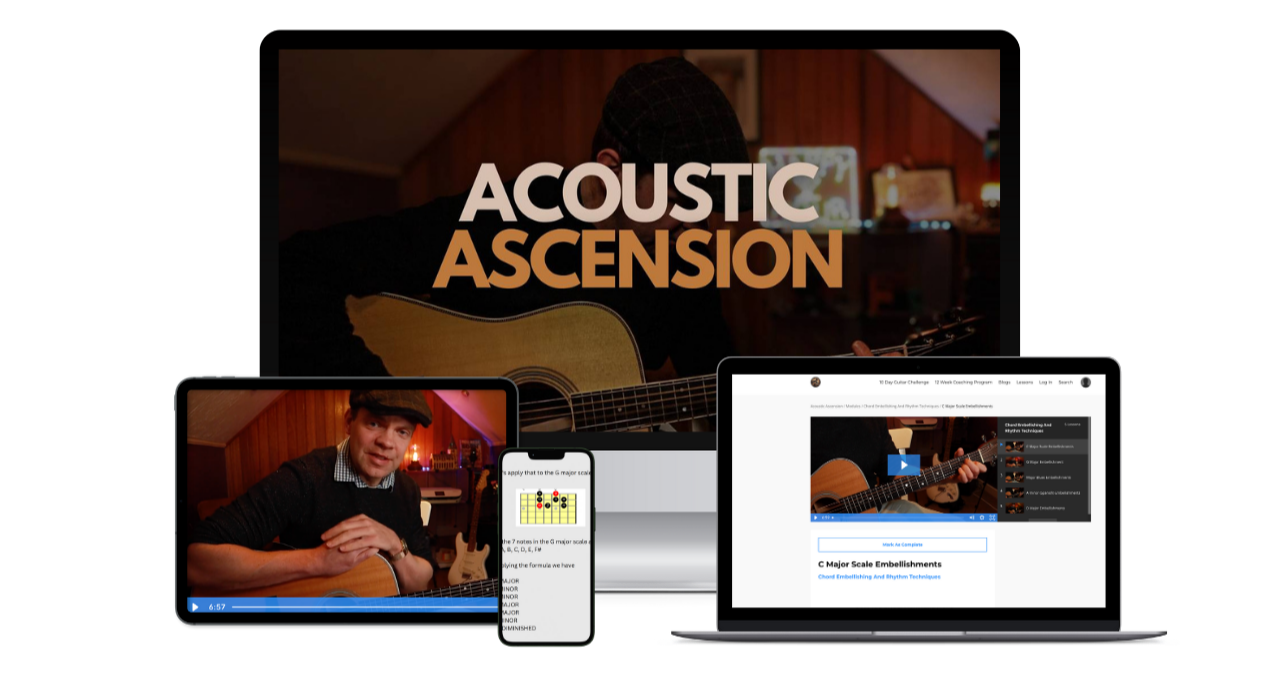 Acoustic Expression Product Stack