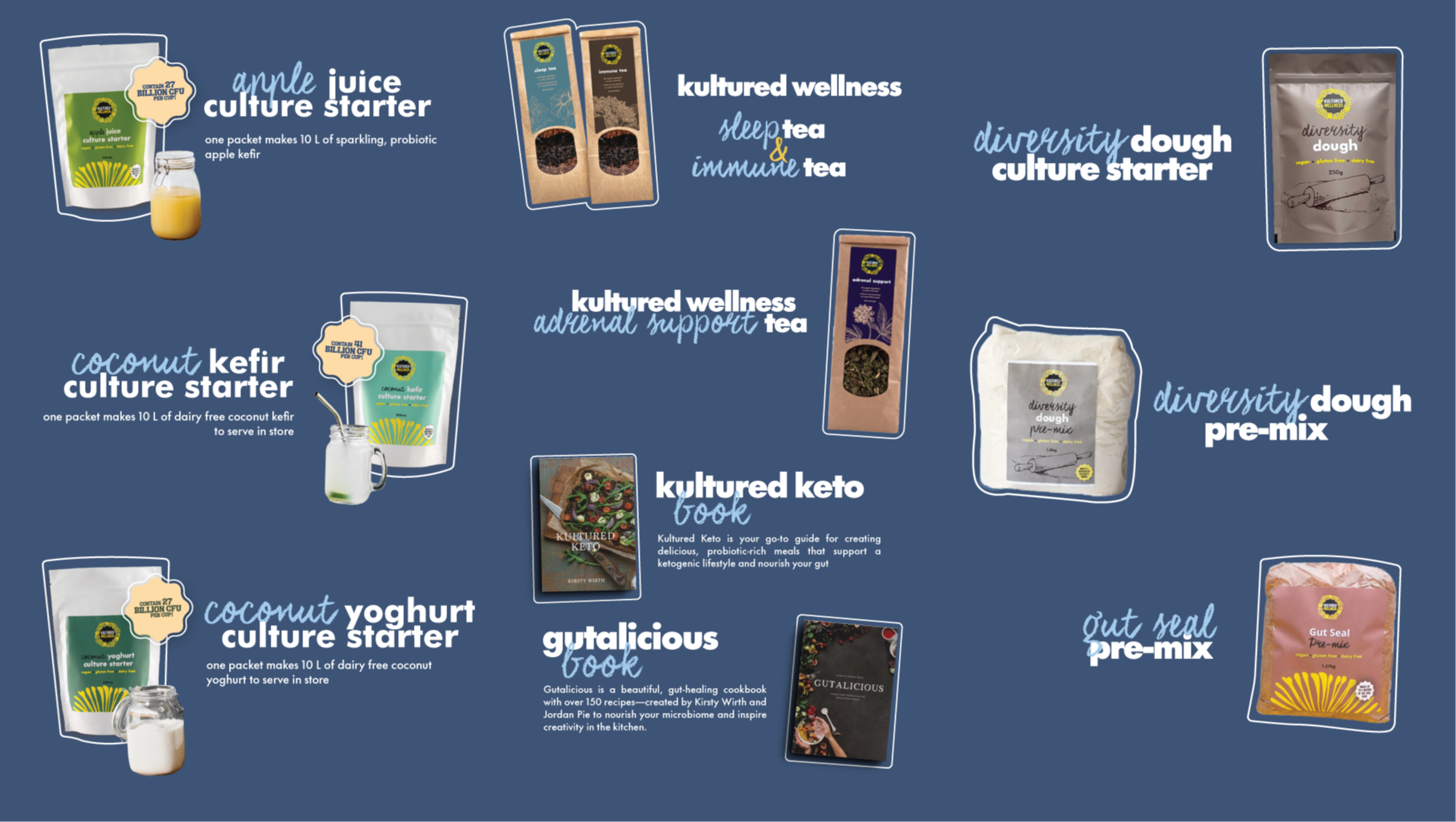 items available for wholesale purchase]