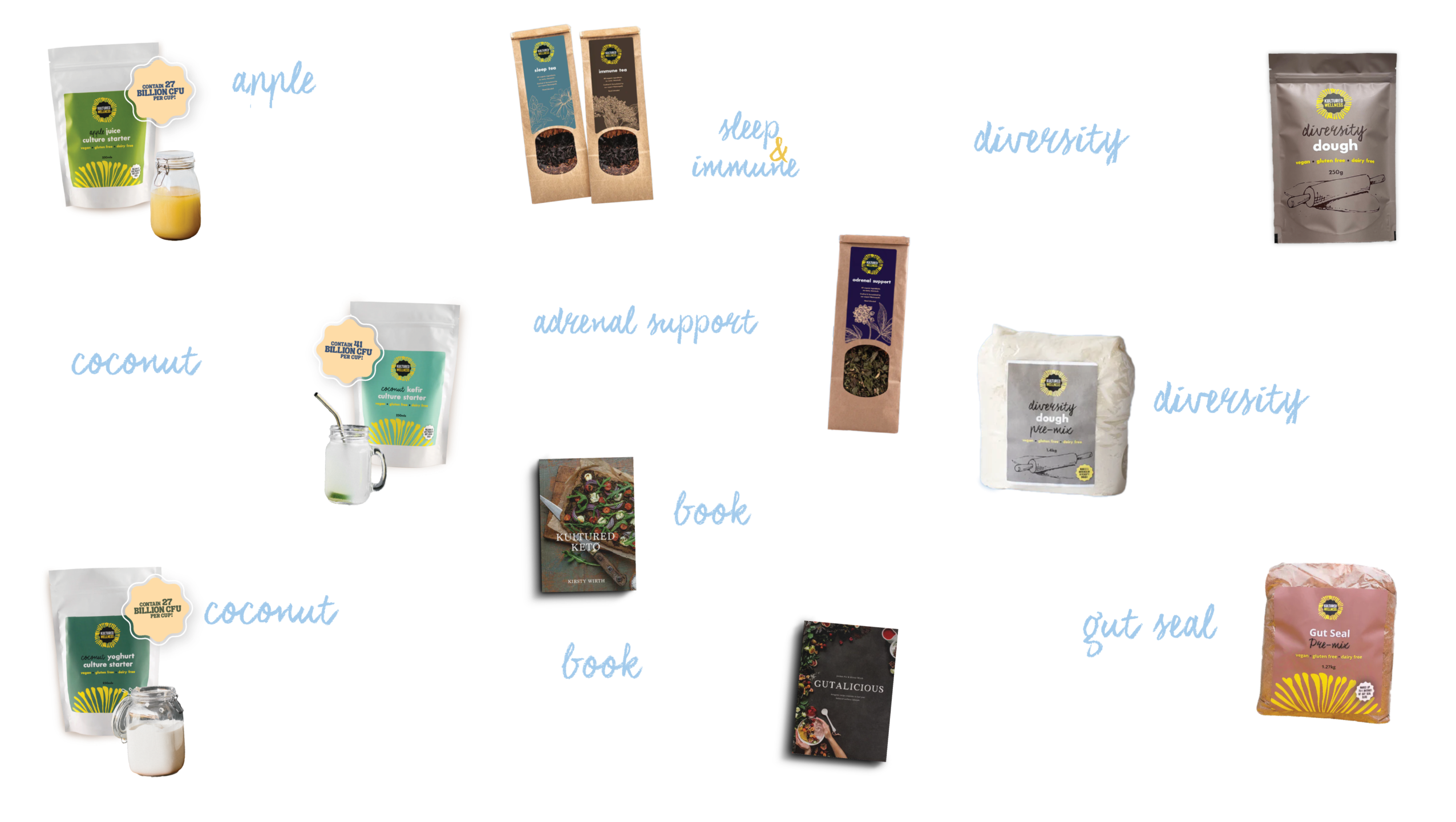 items available for wholesale purchase]