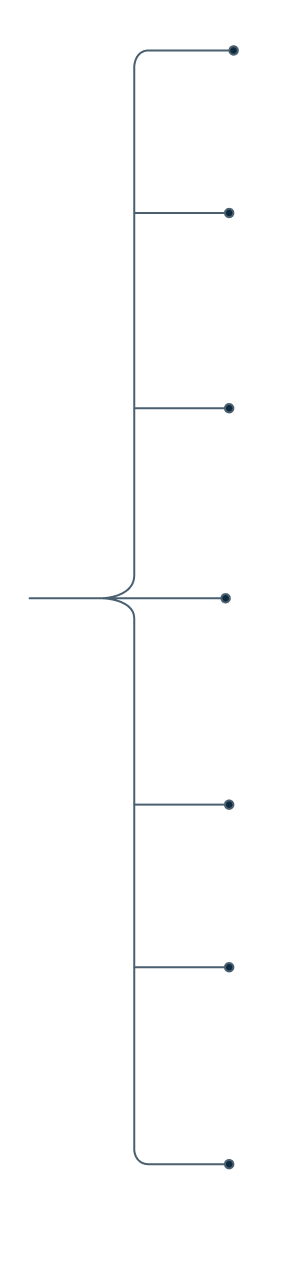 Picture Commercials Image