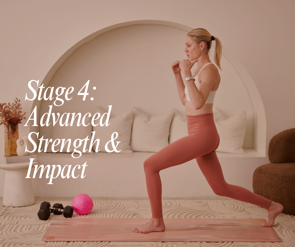 Prolapse Safe Week by Week