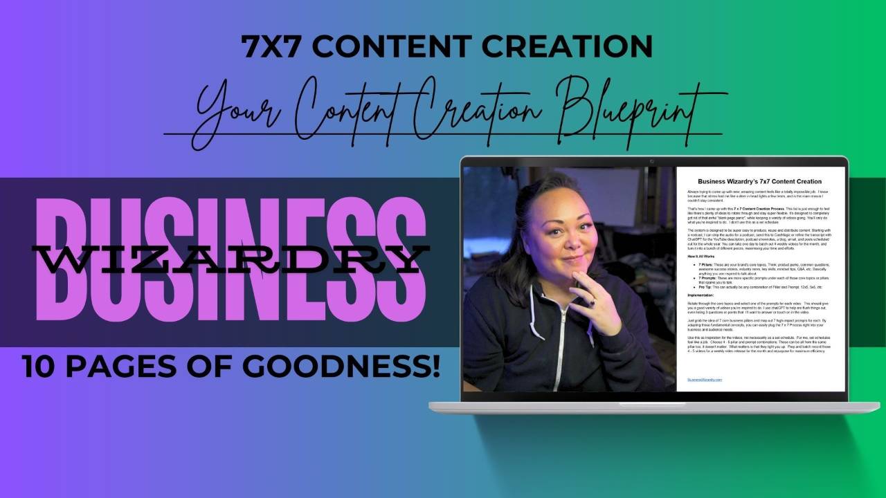 Watercolor Wizardry Quick Start Guide - Portraits