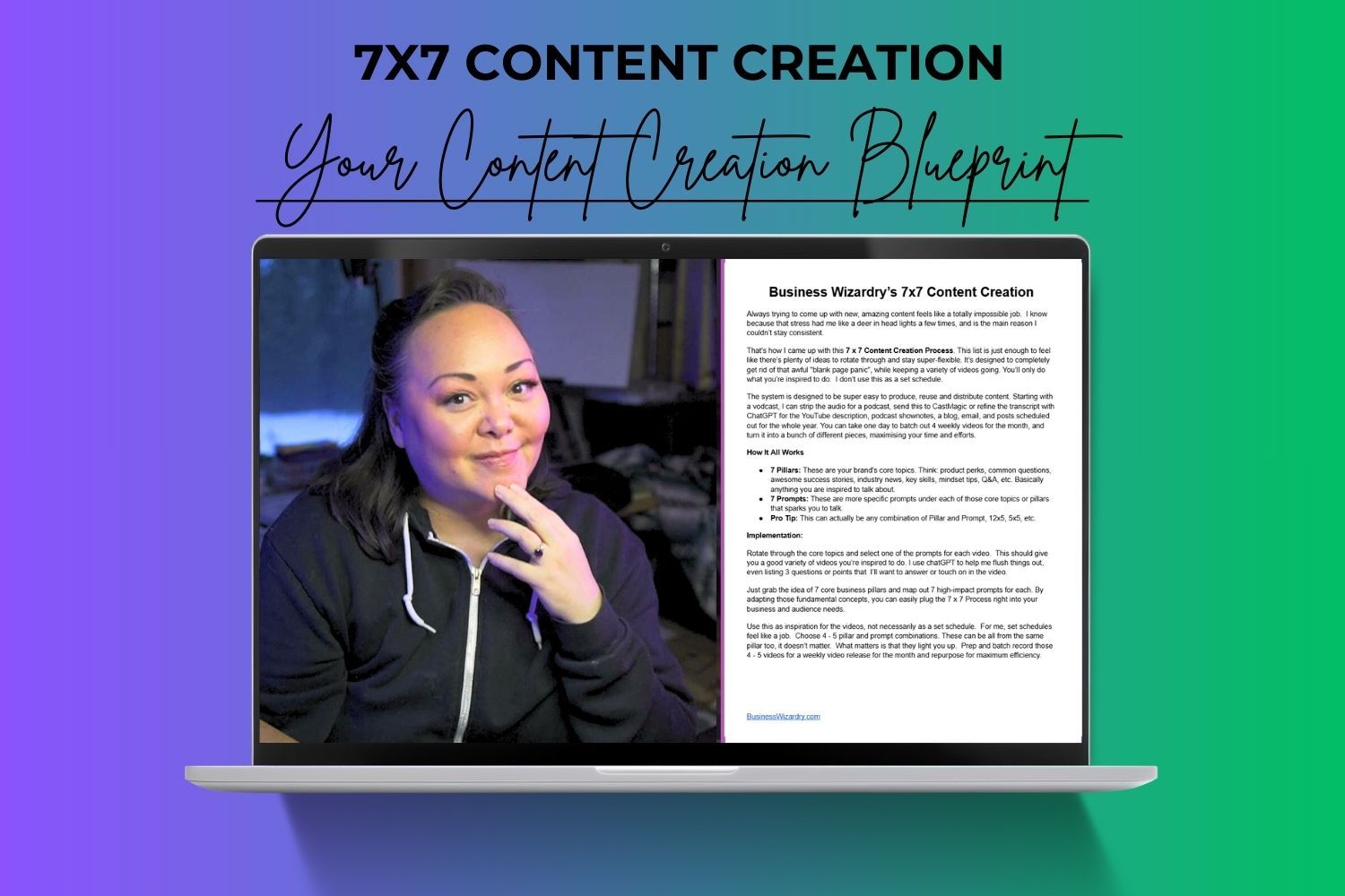 Watercolor Wizardry Quick Start Guide - Portraits