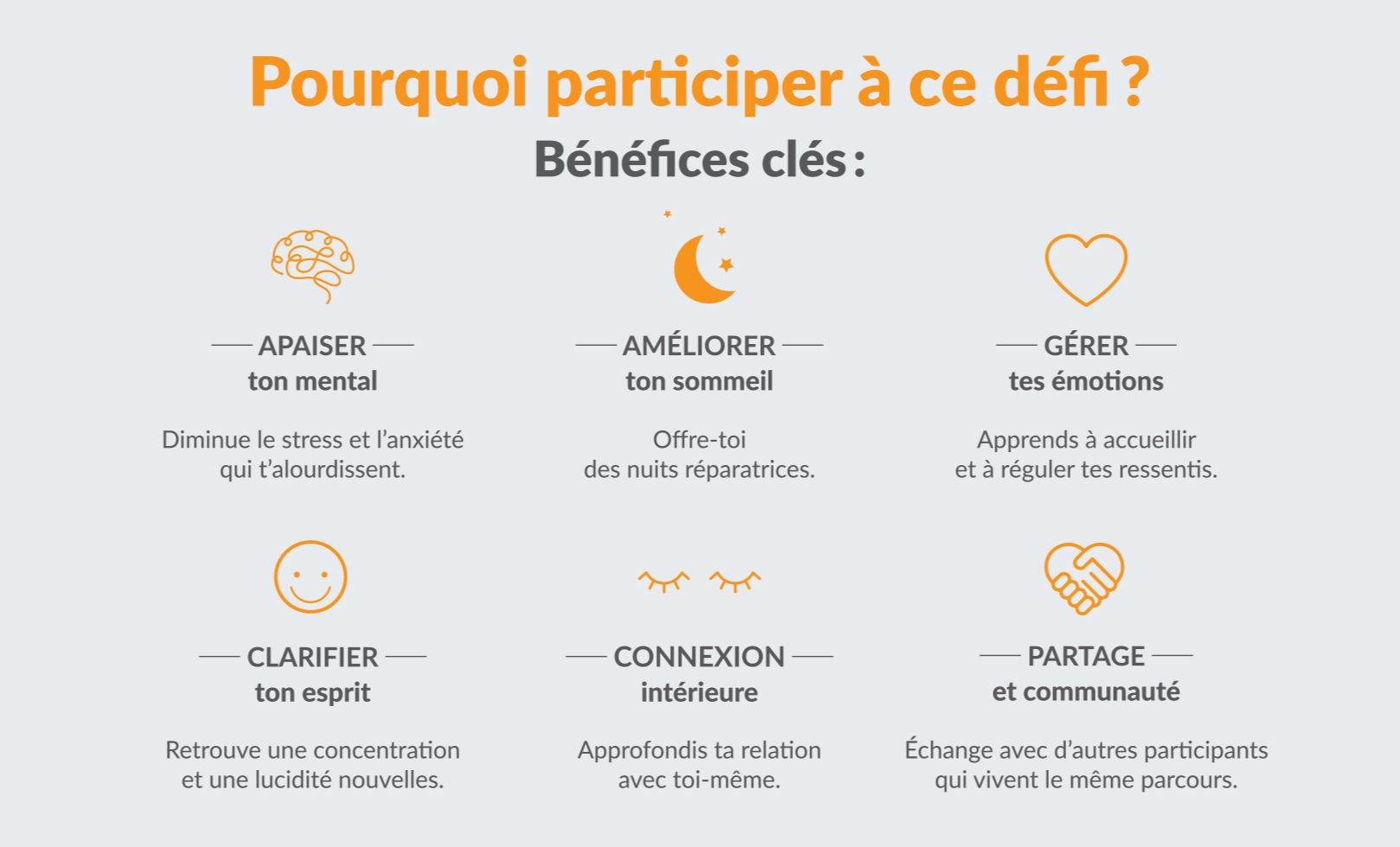Nombreux bénéfices décrits pour méditations. Réduction du stress, gestion des émotions, amélioration du sommeil et plus encore