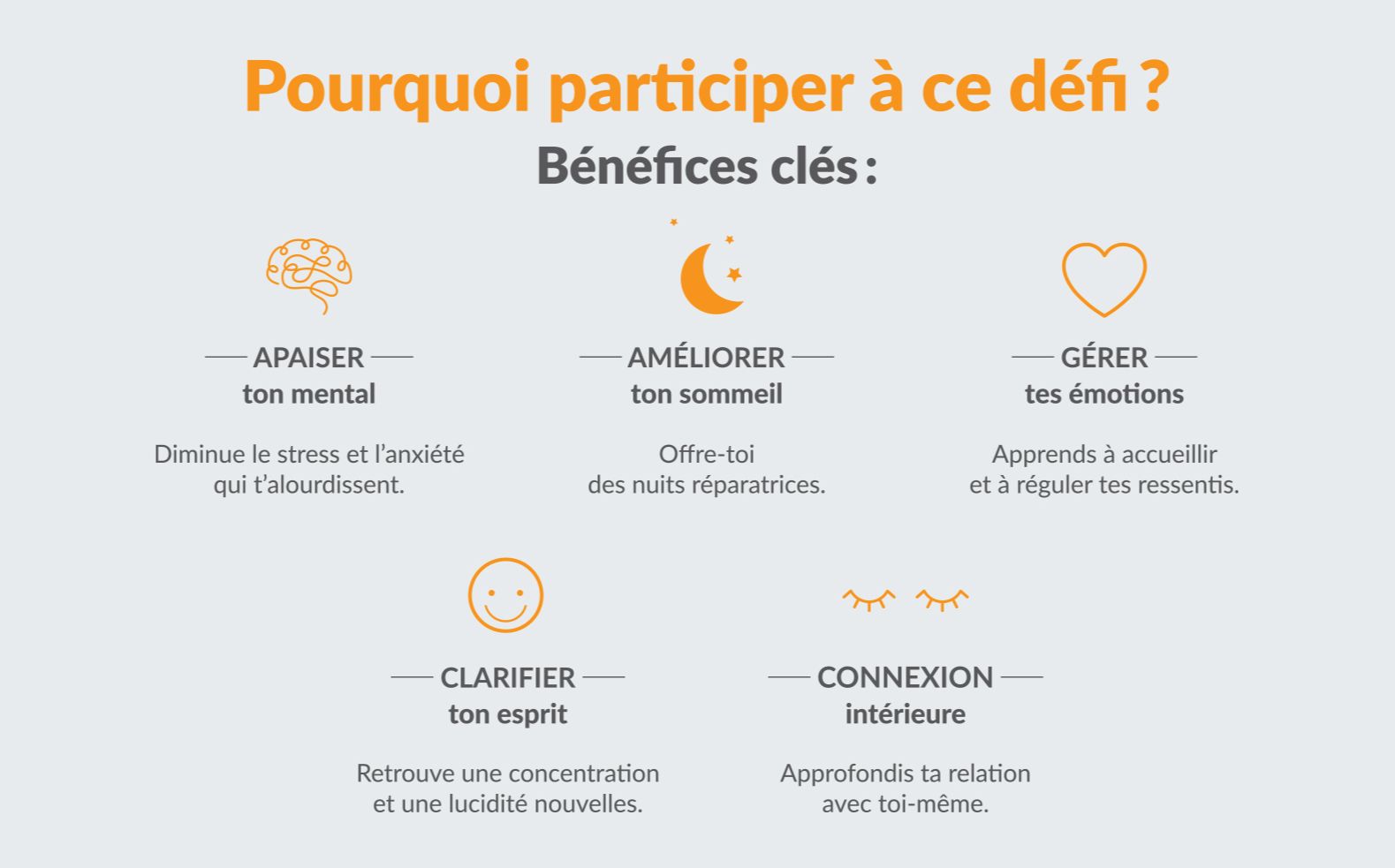 Nombreux bénéfices décrits pour méditations. Réduction du stress, gestion des émotions, amélioration du sommeil et plus encore
