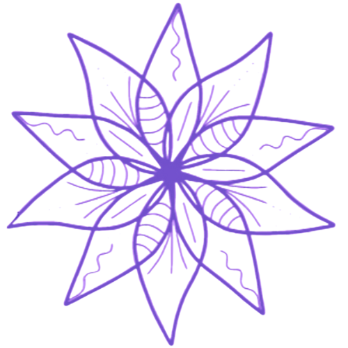 Synergies RESET℠ What We Cover: the 4 Phases