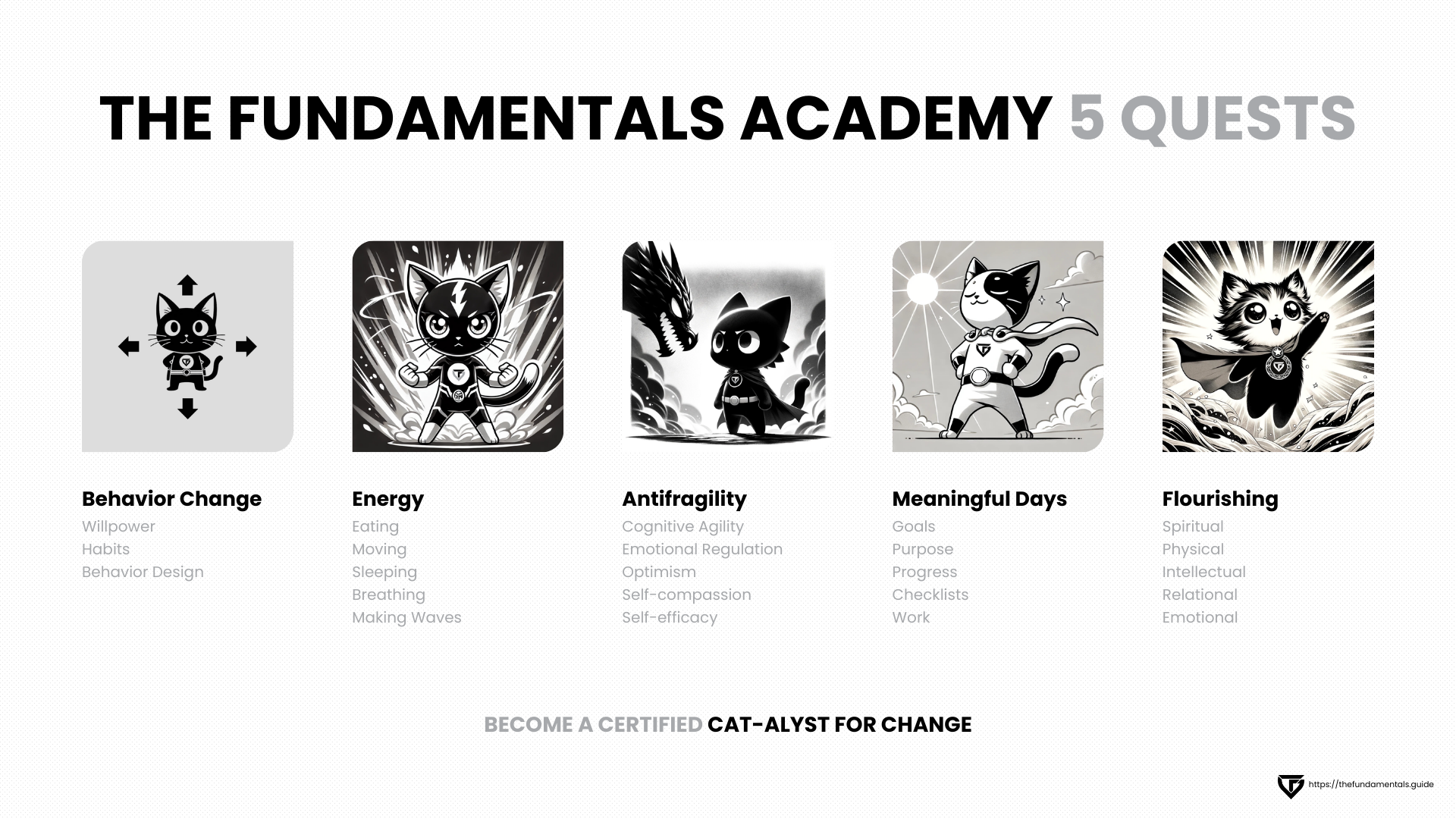 The Fundamentals Academy 5 Quests