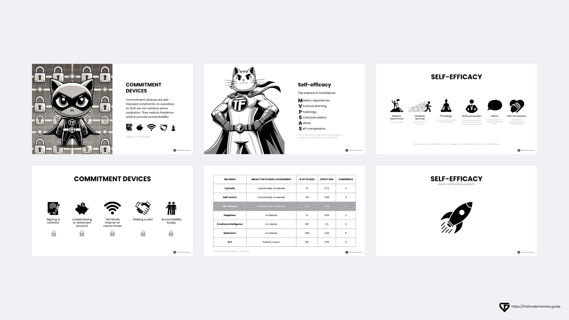 Behavior Change Slide Examples