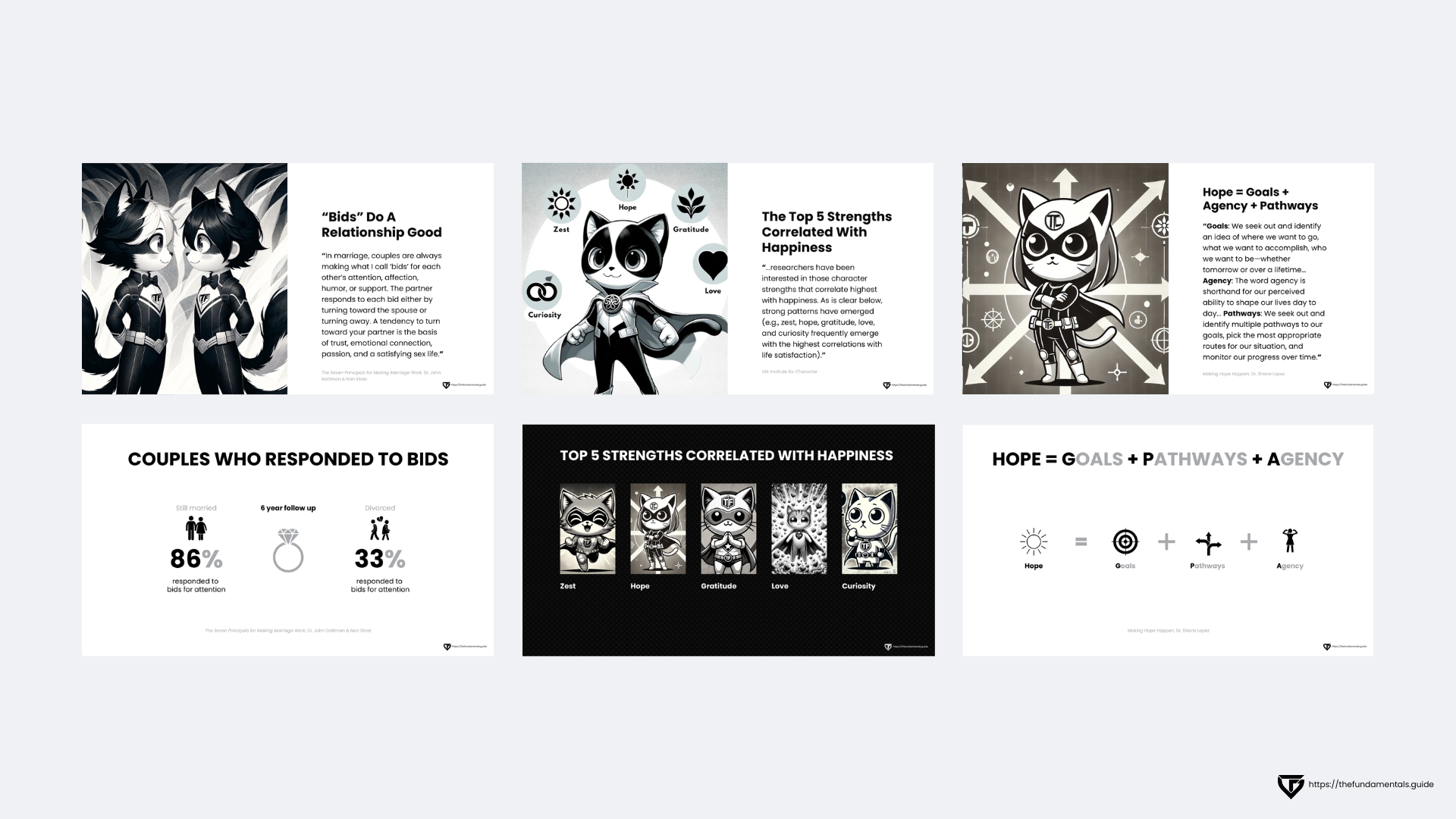 Flourishing Slide Examples