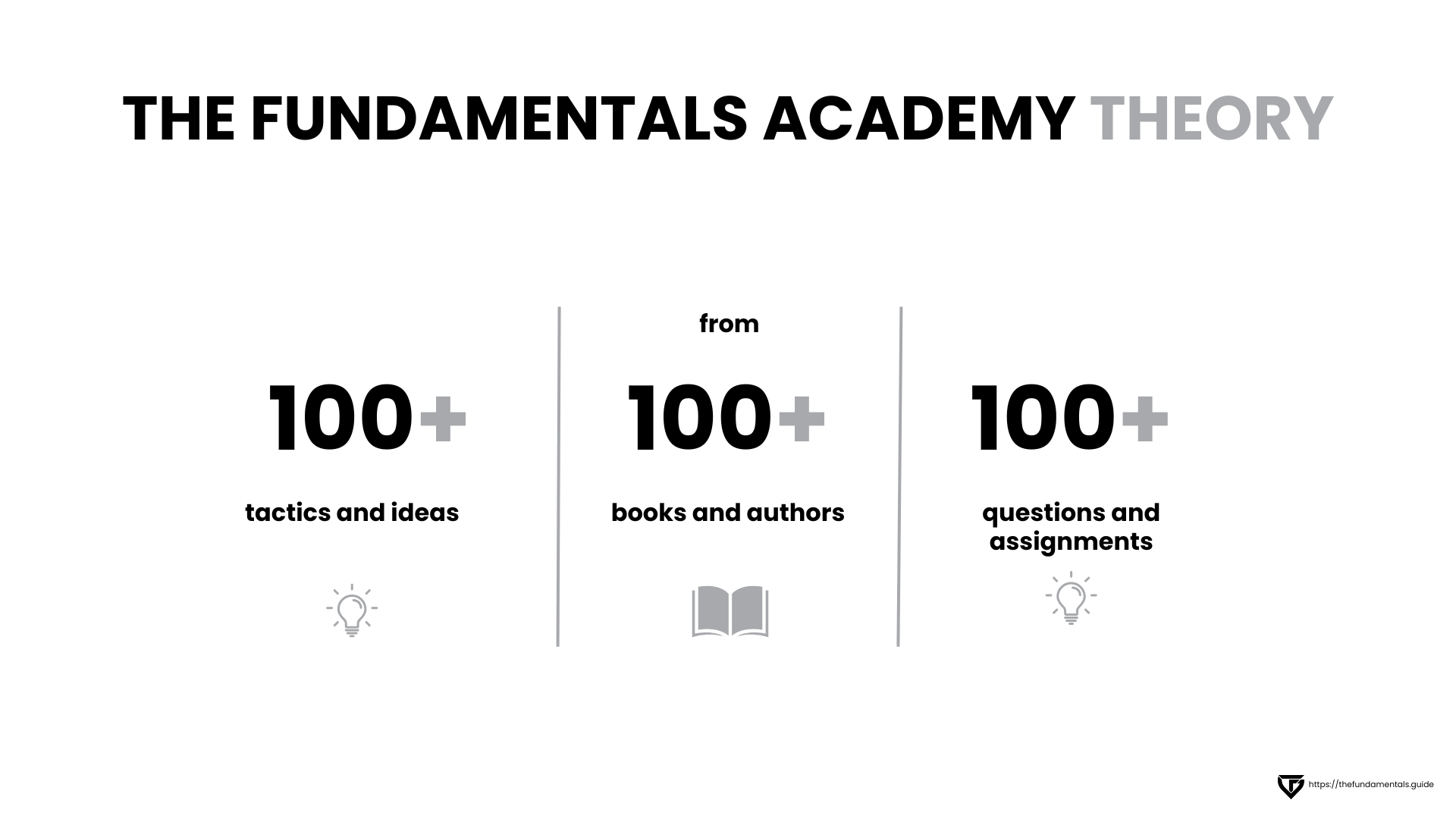 The Fundamentals Academy Theory
