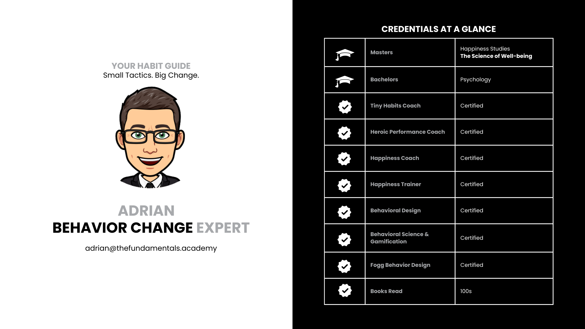 Adrian Gritz - Behavior Change Expert Credentials