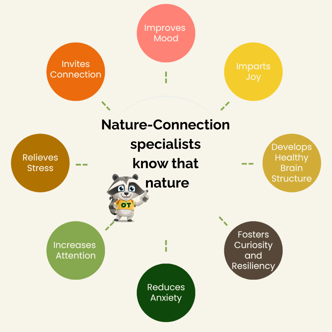 A group of six people sits on the ground outdoors under a blue sky, with mountains in the distance, embracing nature connection. Some wear hats and sunglasses.