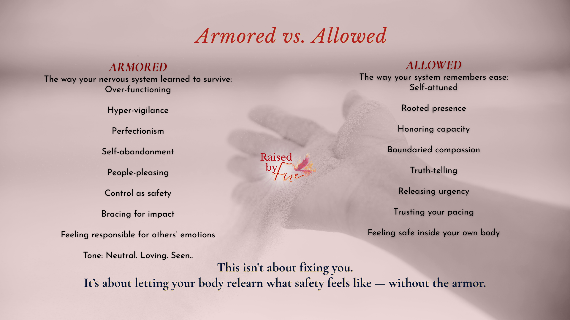 The Art of Normalizing Ease - Raised by Fire