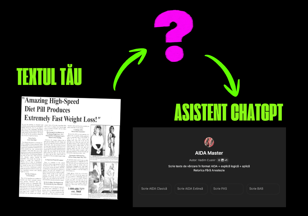 copywriting functional, texte eficiente