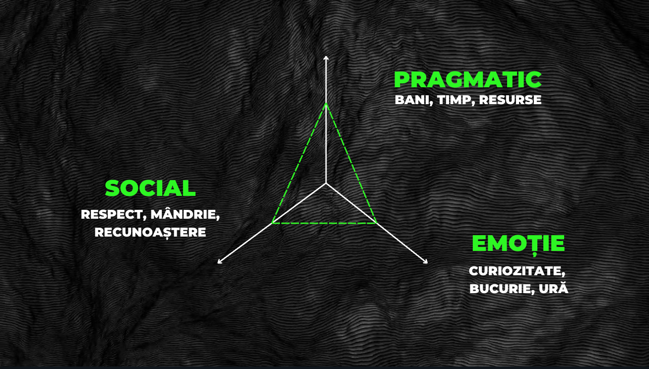 academie vie, garantie strategie marketing online