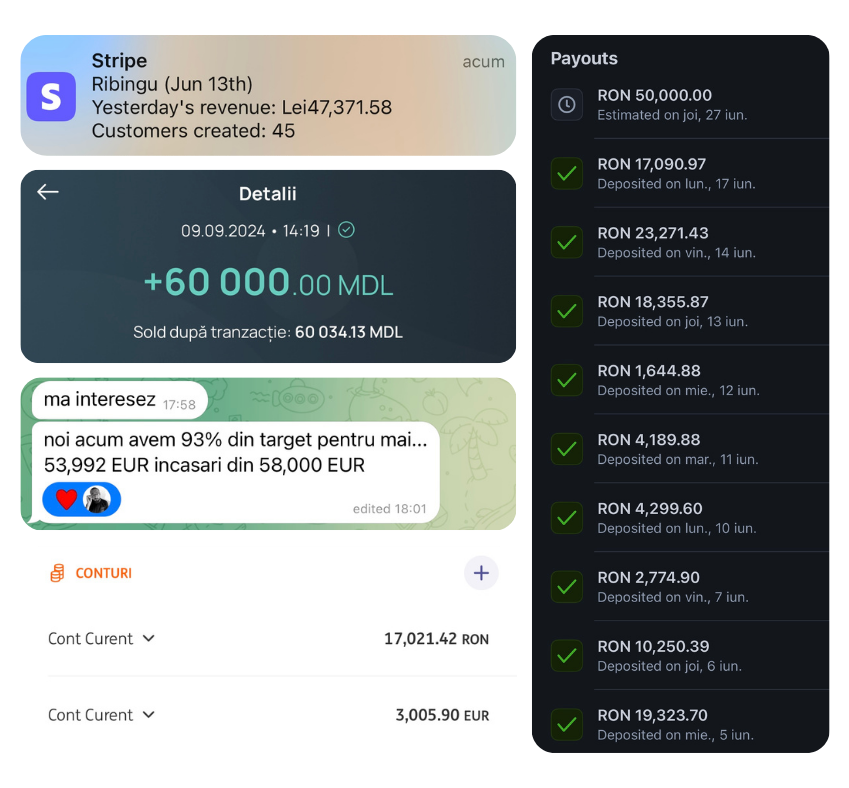 copywriting functional, texte eficiente