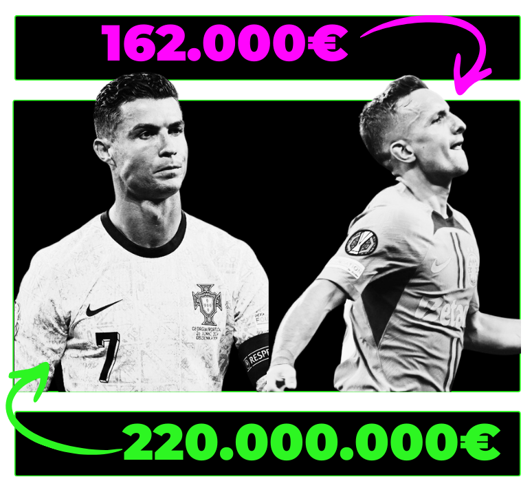 copywriting functional, texte eficiente