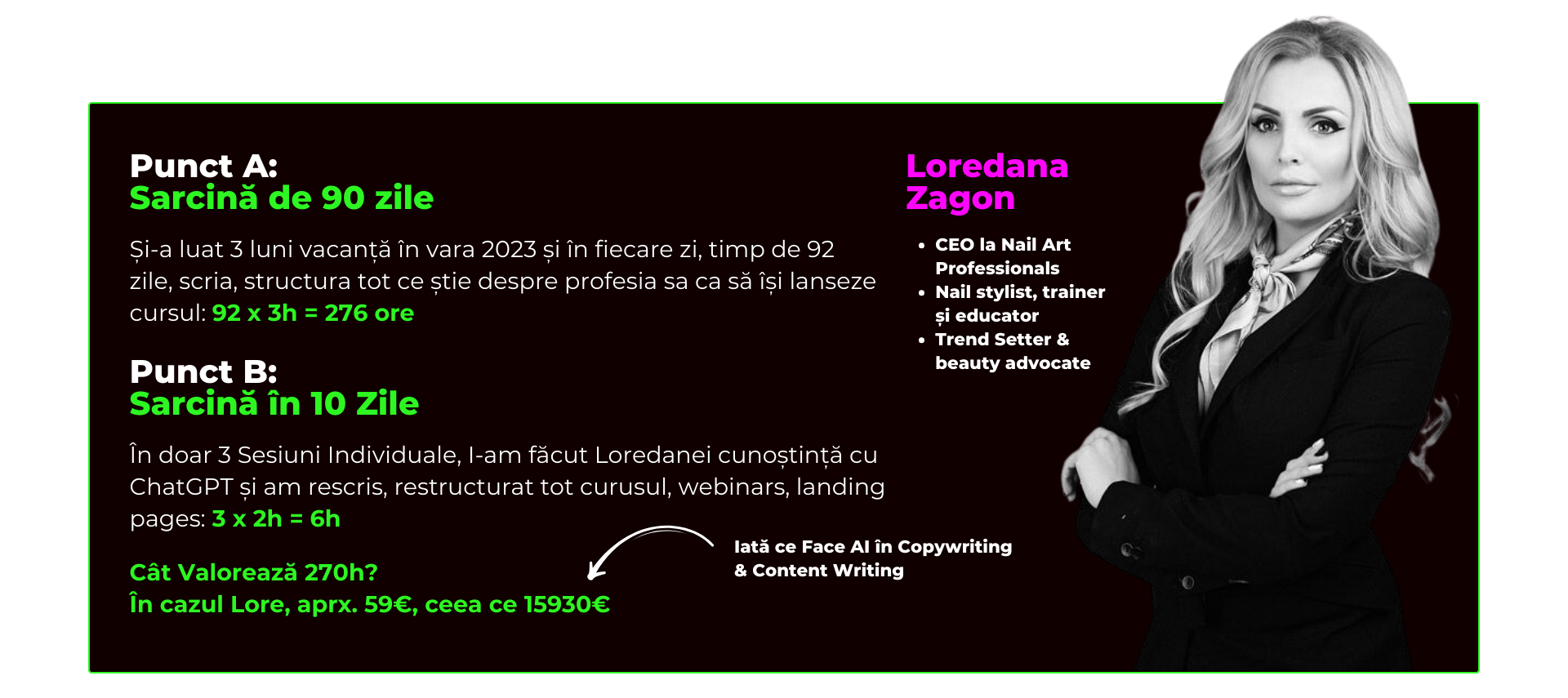 Copywriting Funcțional, Texte Online