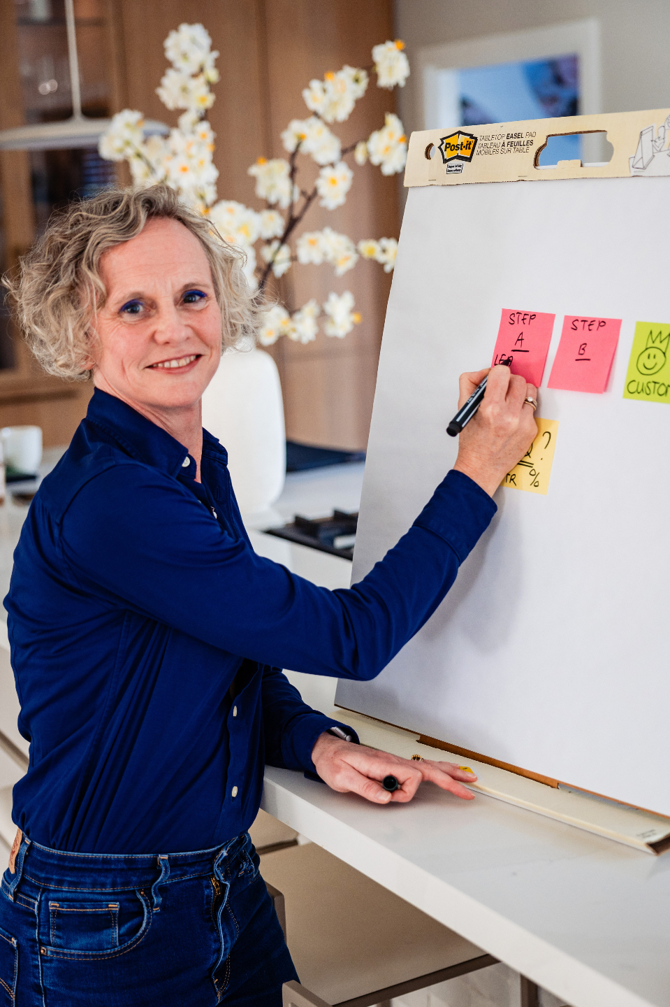 Jet in front of Flipchart with sticky notes on it