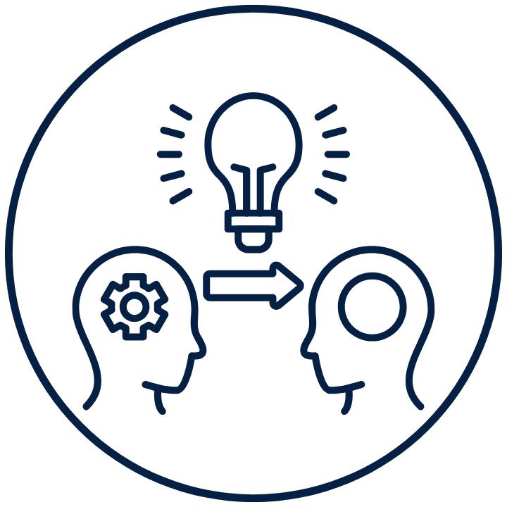Icon depicting 2 heads with an arrow in between and a lightbulb above the arrow