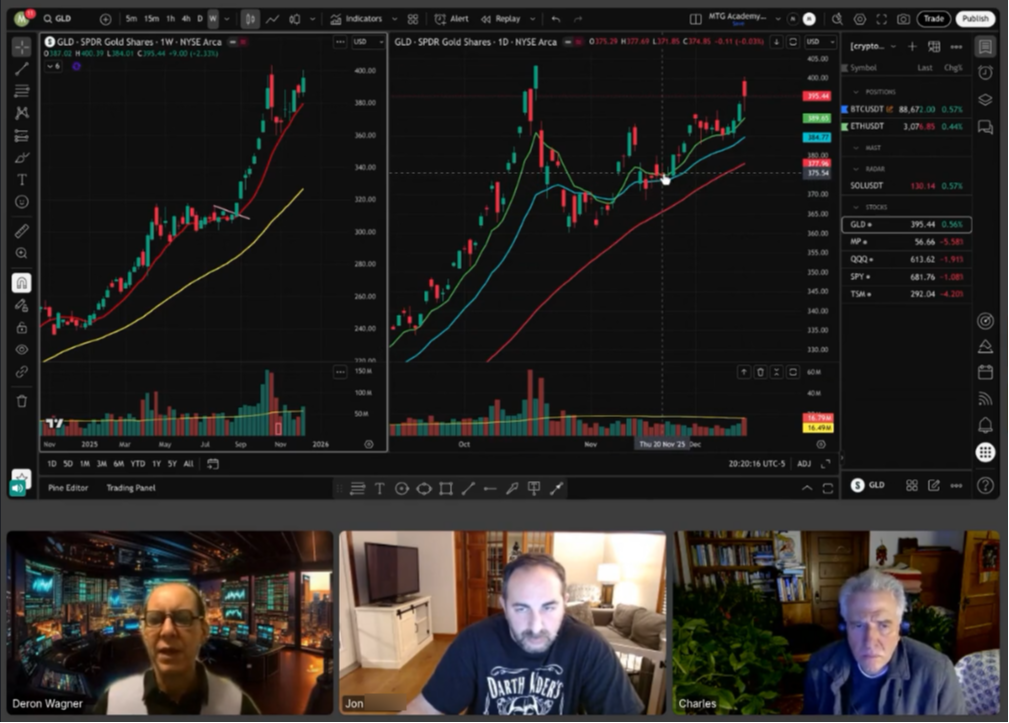 MTG Tribe Community Meetup