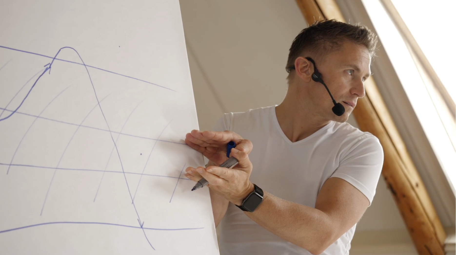 Christian Pankhurst facilitating a live Heart iQ session