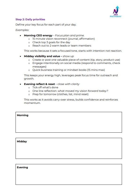 Example of an Elevate Unfiltered support tool