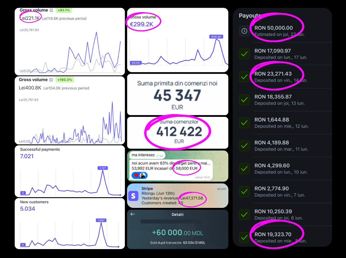 vând cuvânt, copywriting, Vadim Cusnir