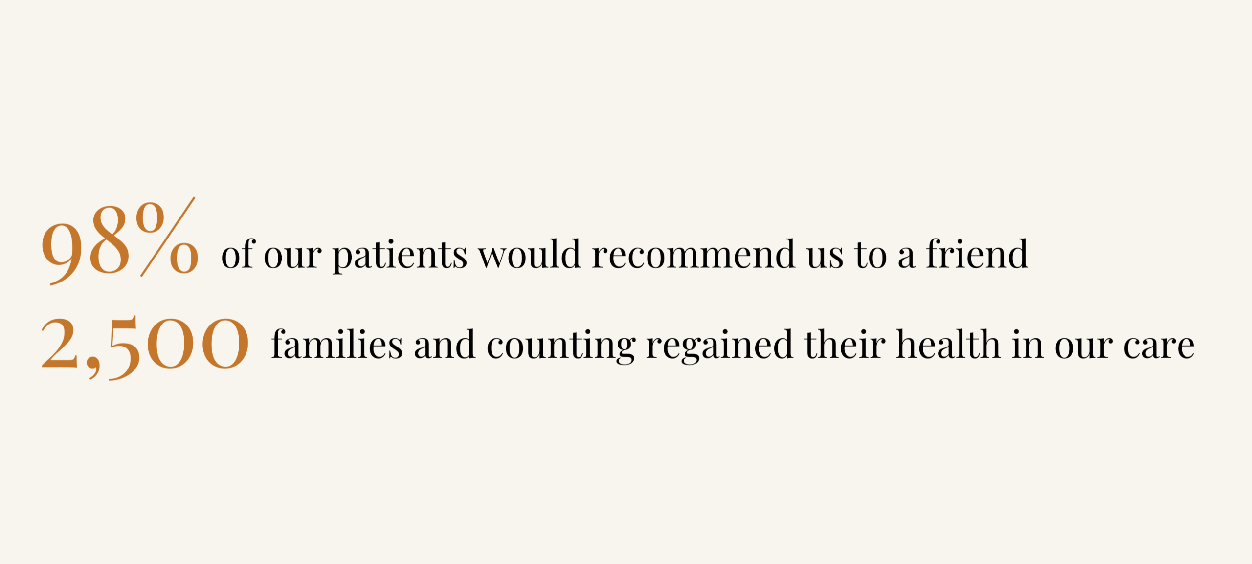 Arbor Health 98% Referral Rate