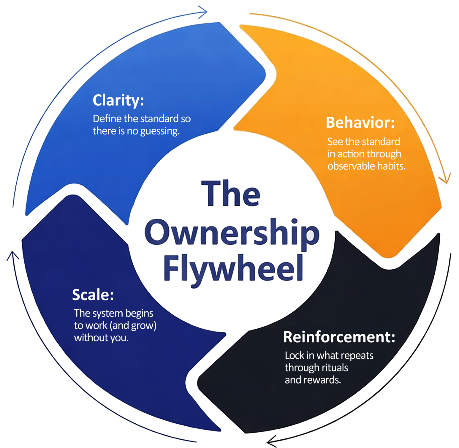 Smiling entrepreneur working on laptop