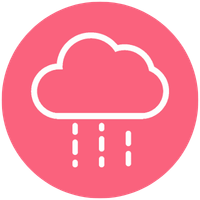 Doubting yourself over and over again.