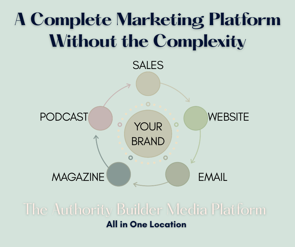 Kings Promotions Build Your Brand Own Your Platform