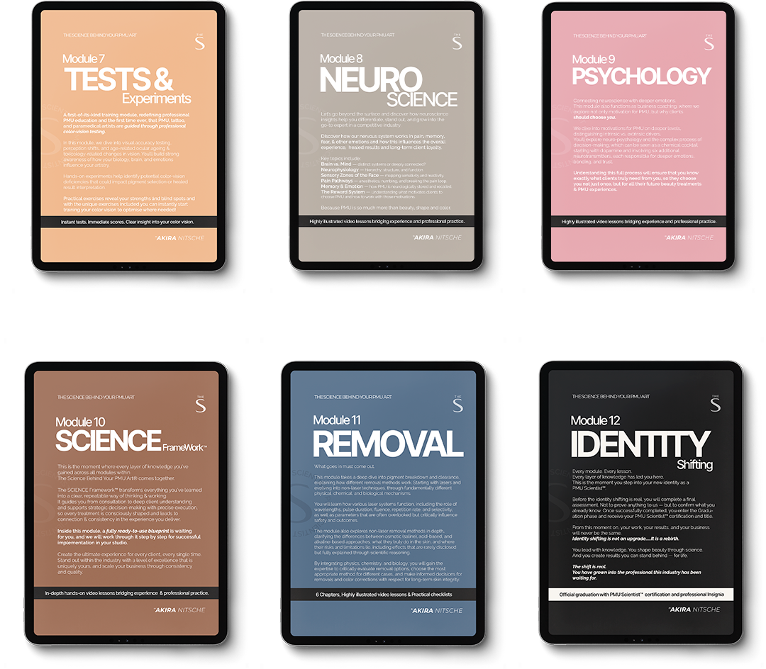 PMU Scientist Modules 7 to 12