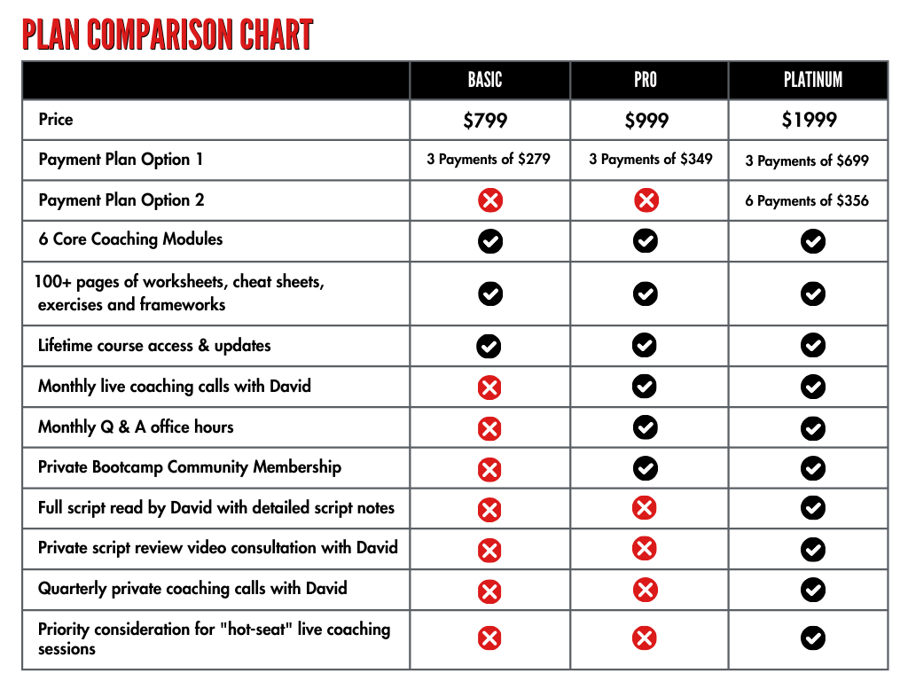 Image of David McKenna's screenwriting course plan comparison chart.
